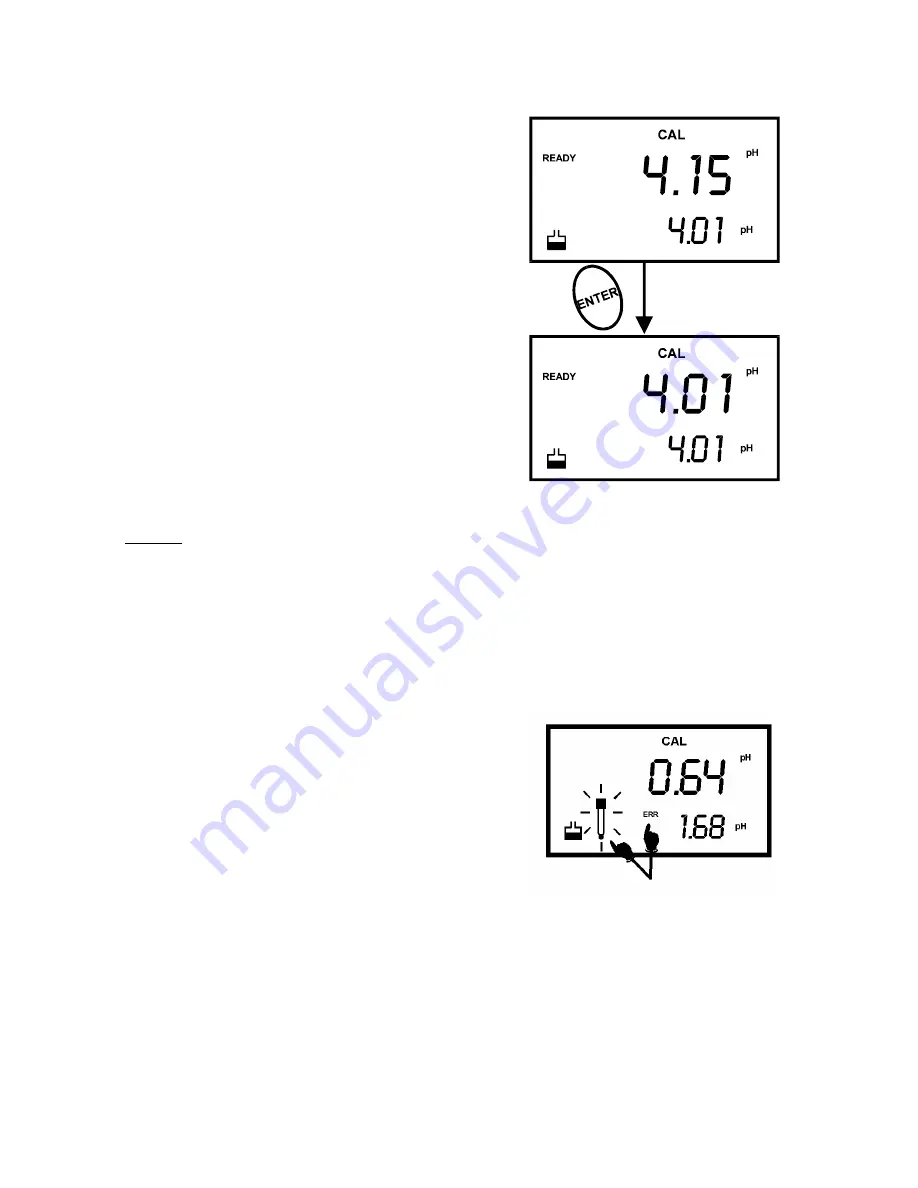 EUTECH INSTRUMENTS CyberScan pH 300 Instruction Manual Download Page 14