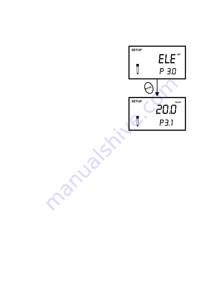 EUTECH INSTRUMENTS CyberScan pH 300 Instruction Manual Download Page 31