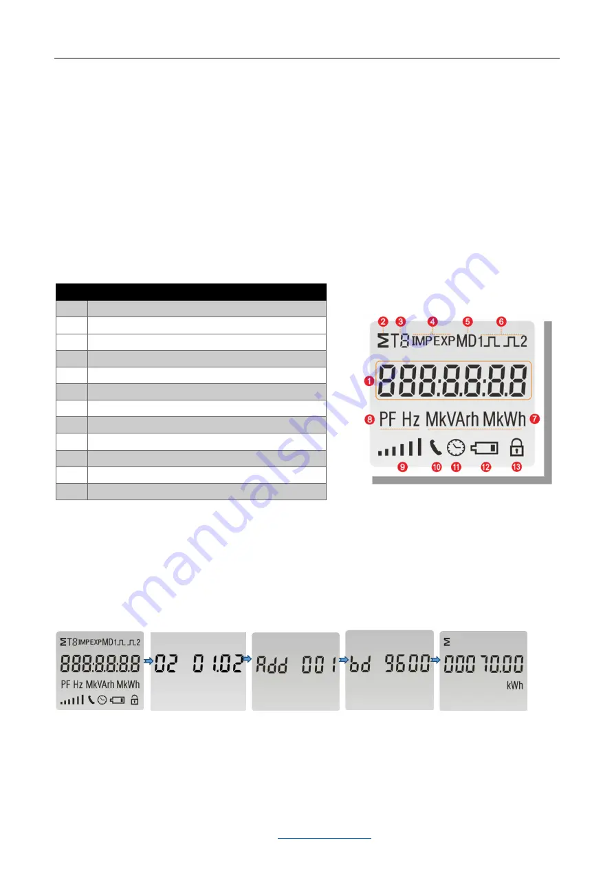 EVC EVC63A 1P-Mod Скачать руководство пользователя страница 4