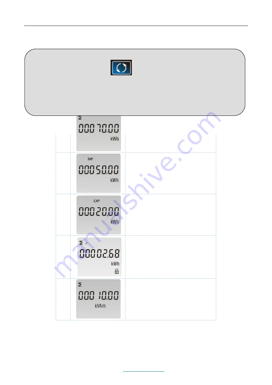 EVC EVC63A 1P-Mod Quick Start Manual Download Page 5