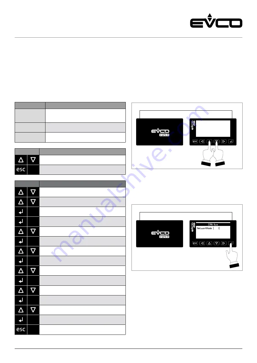 Evco c-pro 3 OEM Hardware Manual Download Page 18