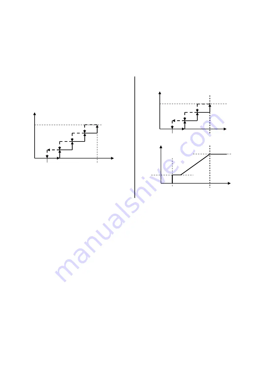 Evco C-PRO GIGA Applications Manual Download Page 74