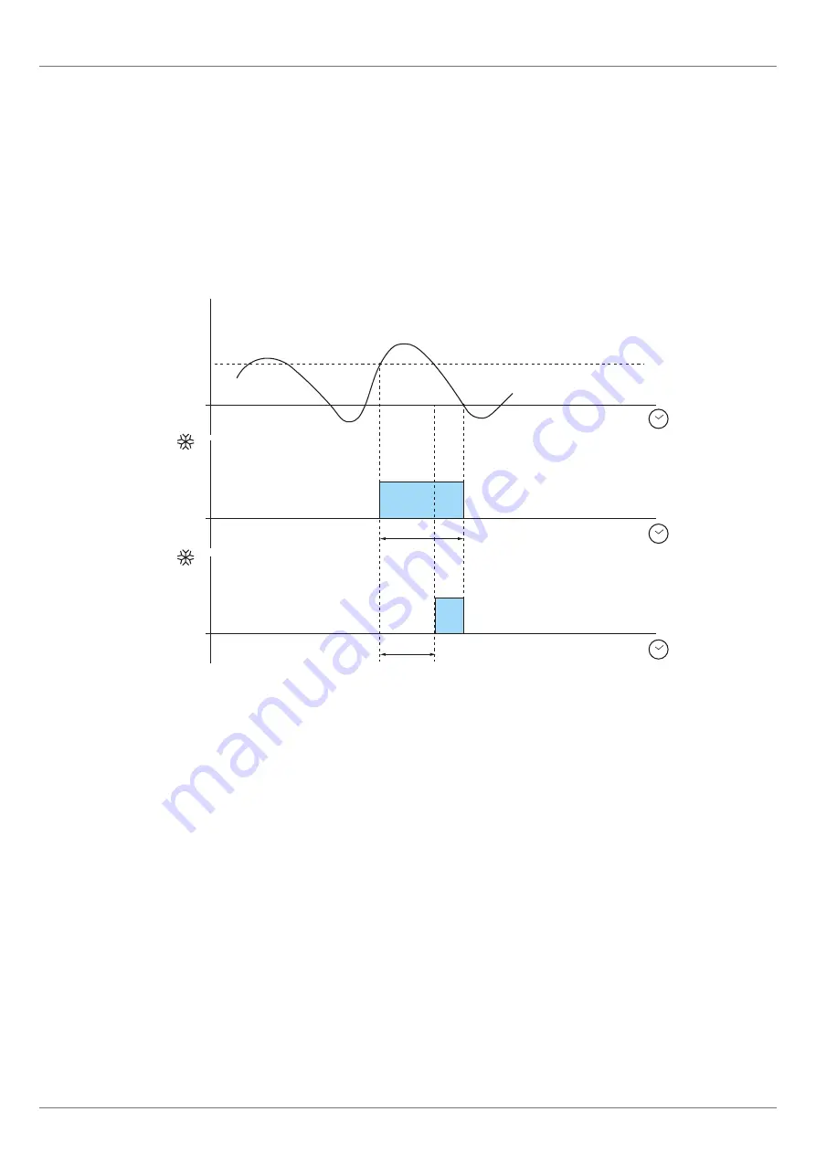 Evco EV3 200 WEB Manual Download Page 30