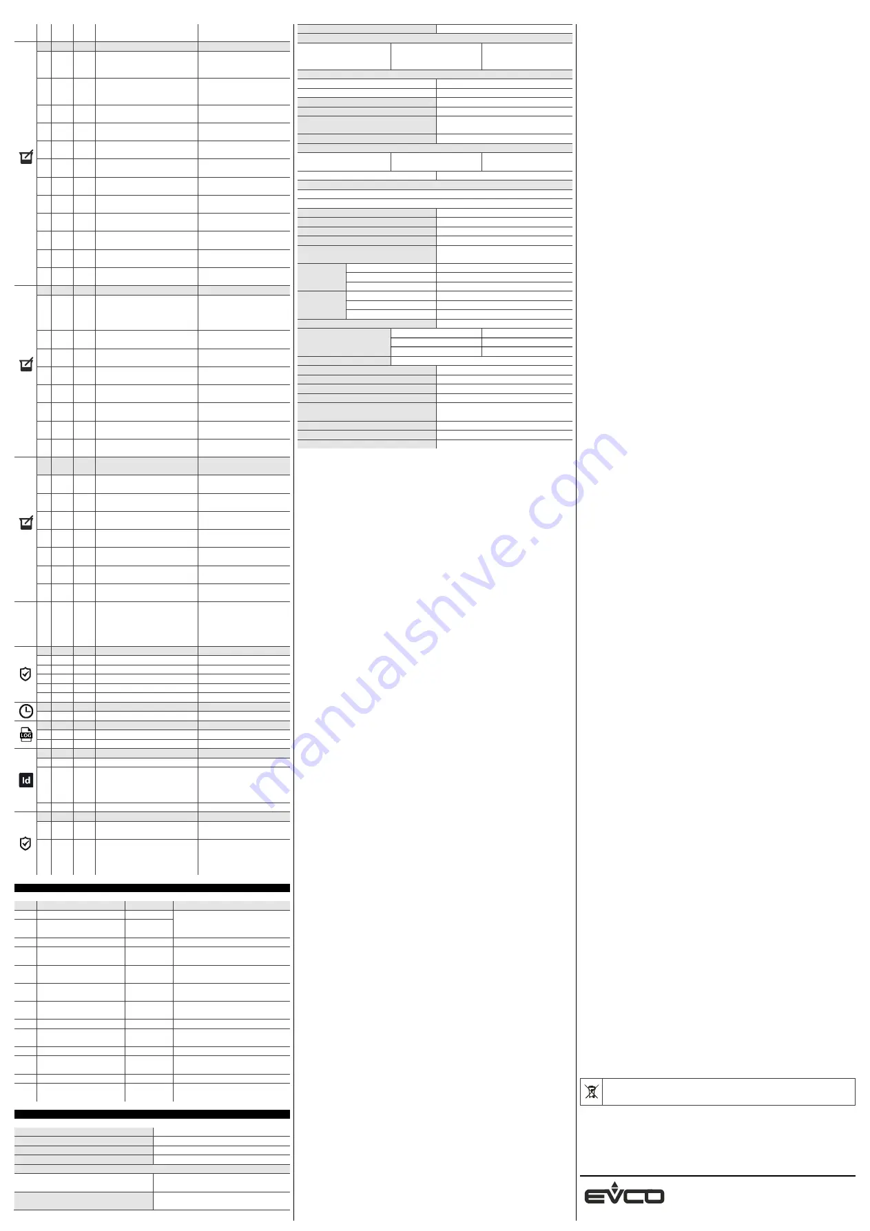 Evco EV3143 Manual Download Page 3