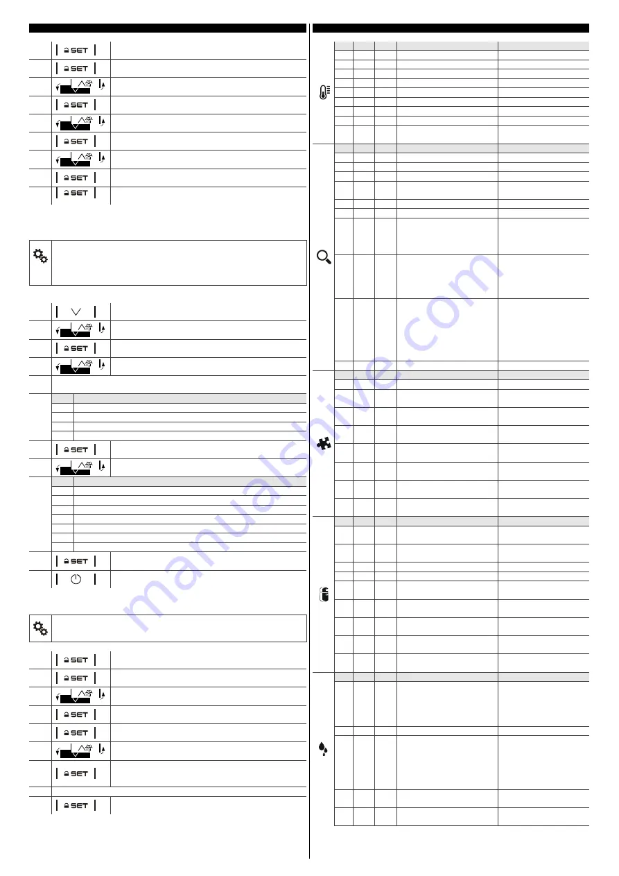 Evco EV3H94 Instruction Sheet Download Page 3