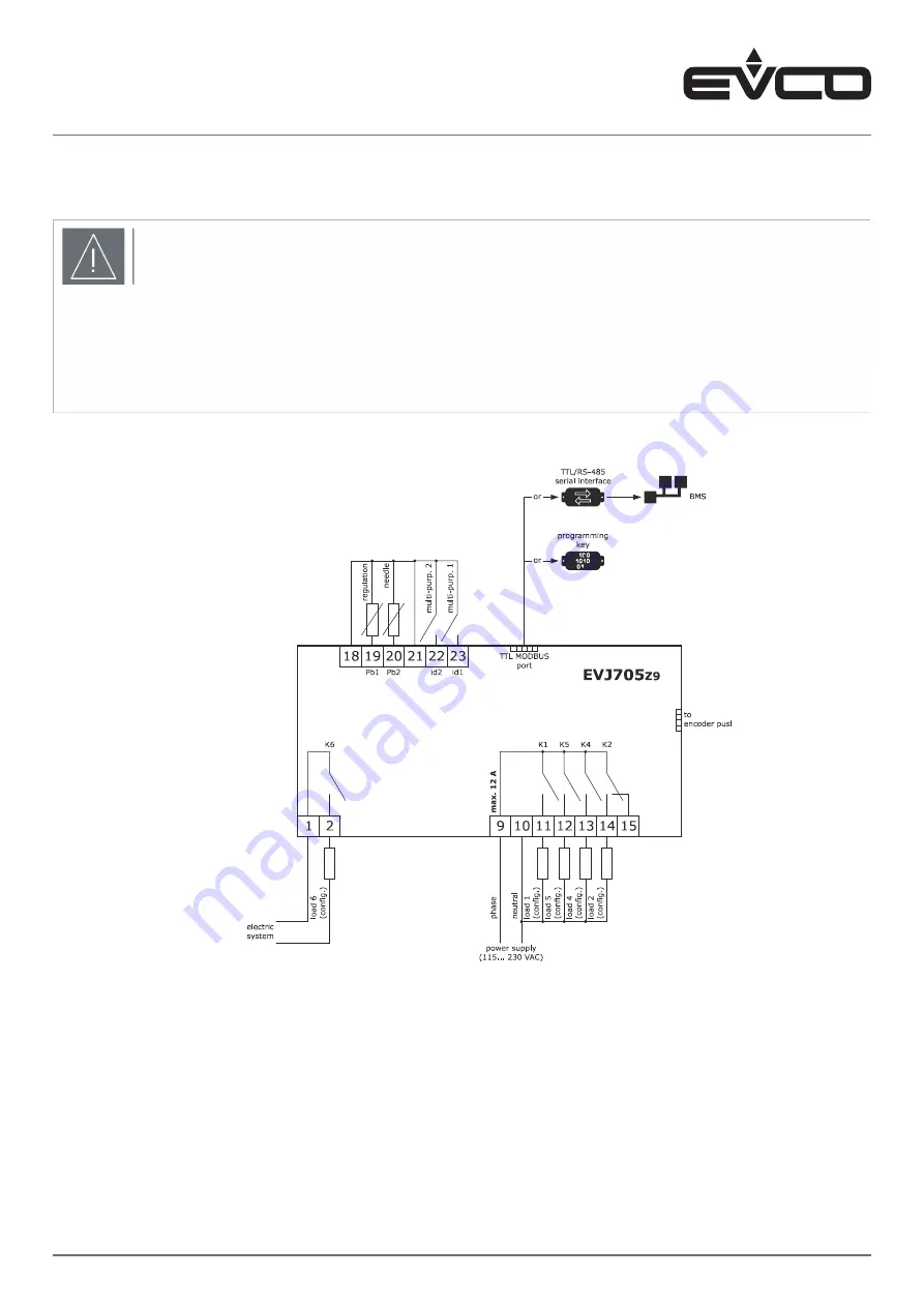 Evco EVJ 700 Скачать руководство пользователя страница 9