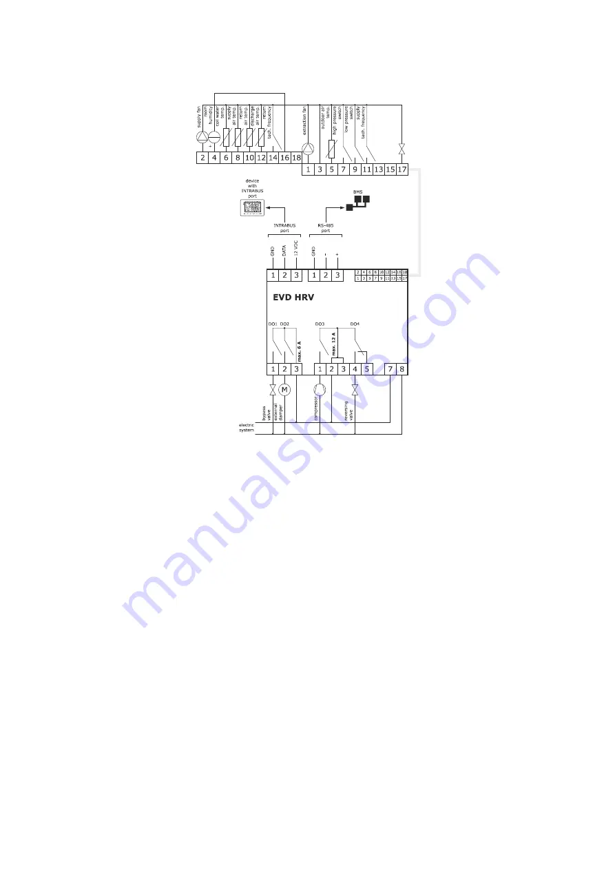 Evco EVJD900N2VW Applications Manual Download Page 21