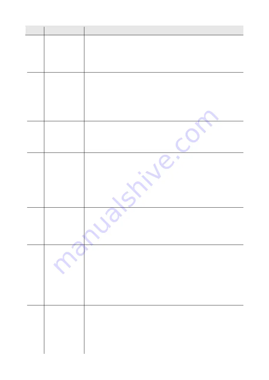 Evco EVJD900N2VW Applications Manual Download Page 62