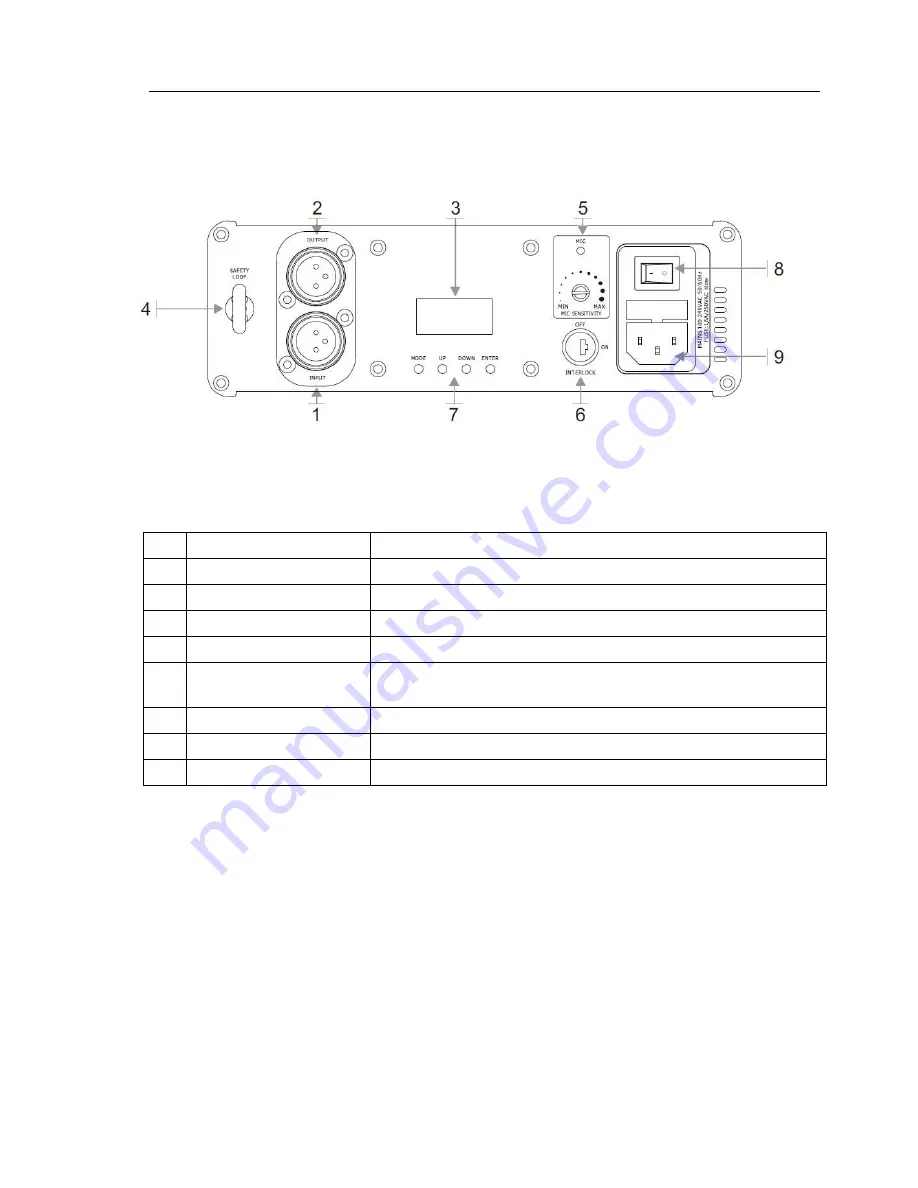 Event Lighting DGS400RGB Скачать руководство пользователя страница 4