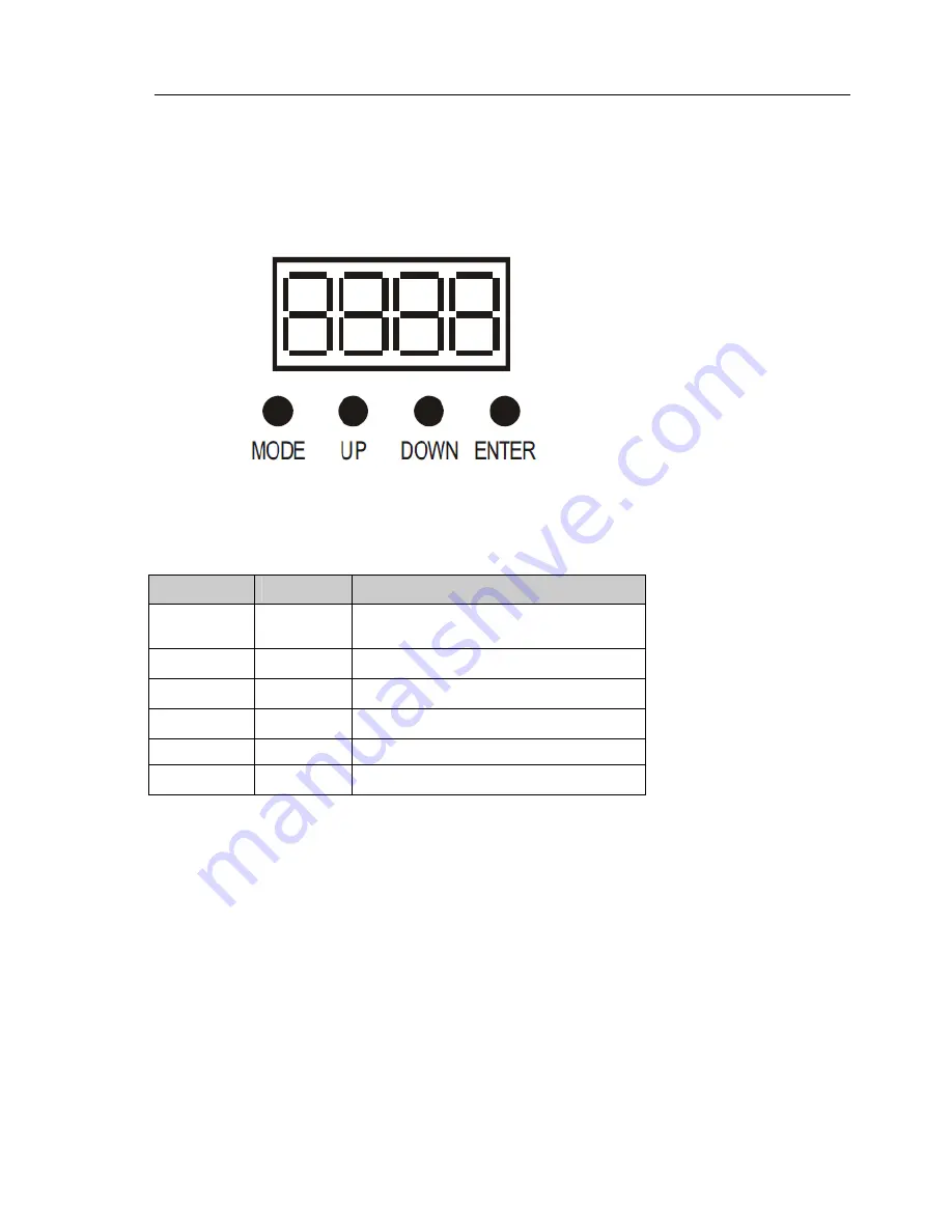 Event Lighting DGS400RGB User Manual Download Page 5