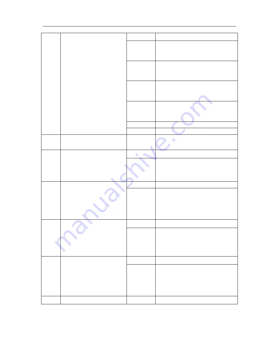 Event Lighting DGS400RGB User Manual Download Page 6