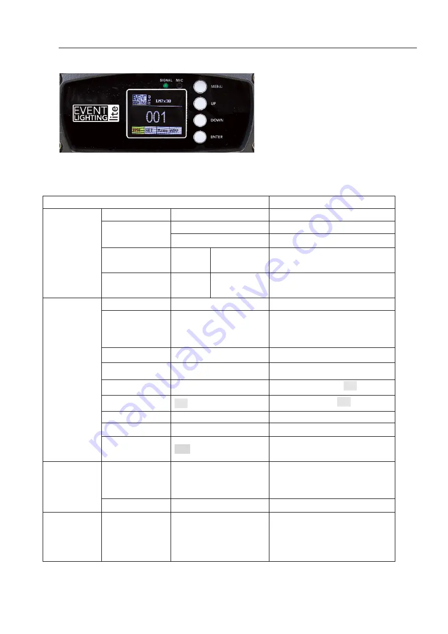 Event Lighting Lite LM7X30 Скачать руководство пользователя страница 5