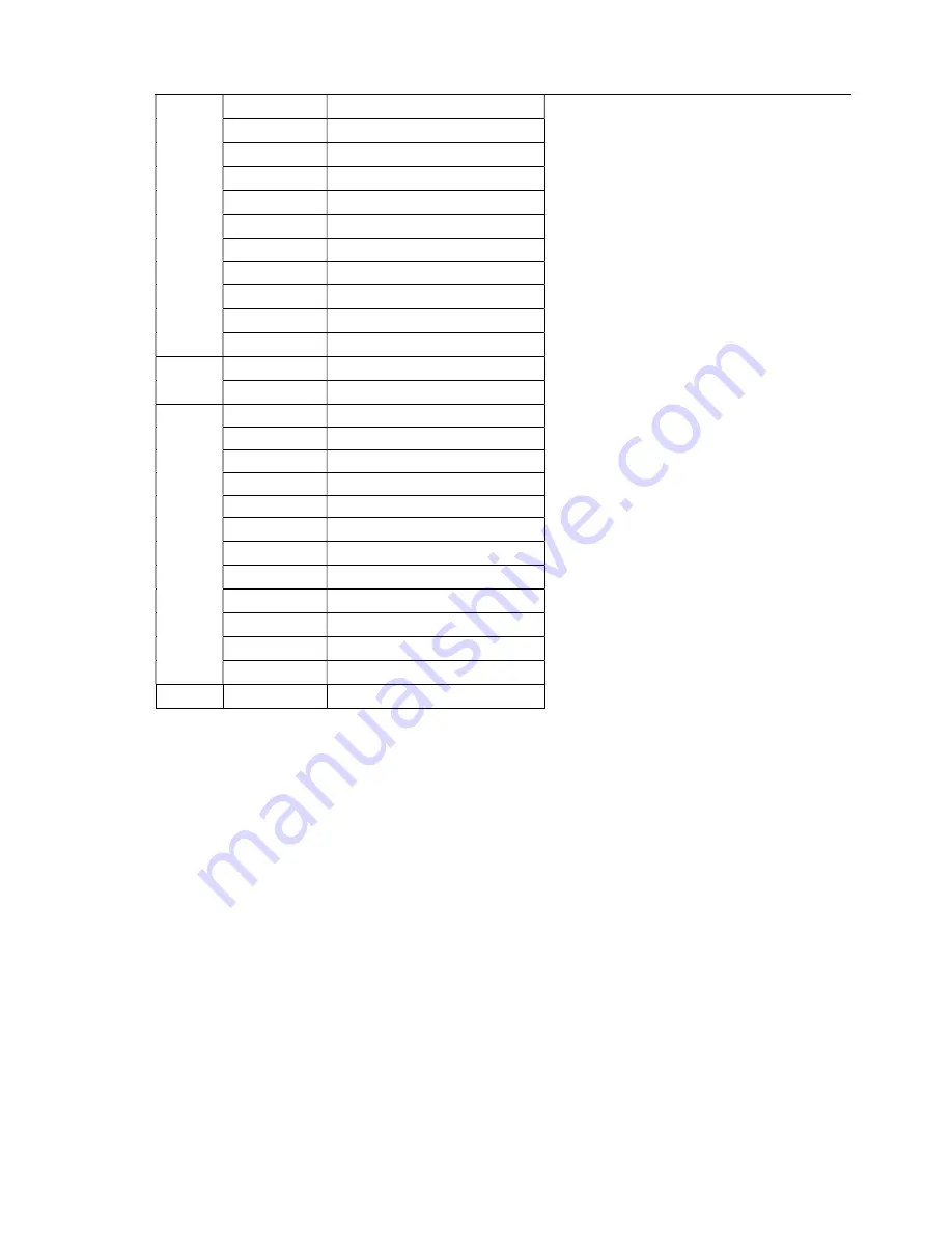 Event Lighting LM7X12W User Manual Download Page 5