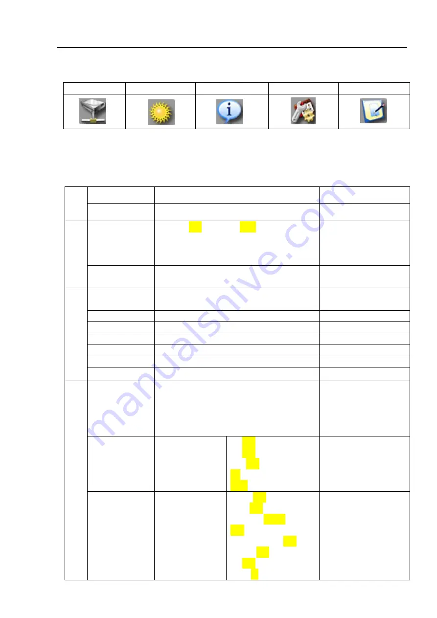 Event Lighting M19W15RGBW User Manual Download Page 4