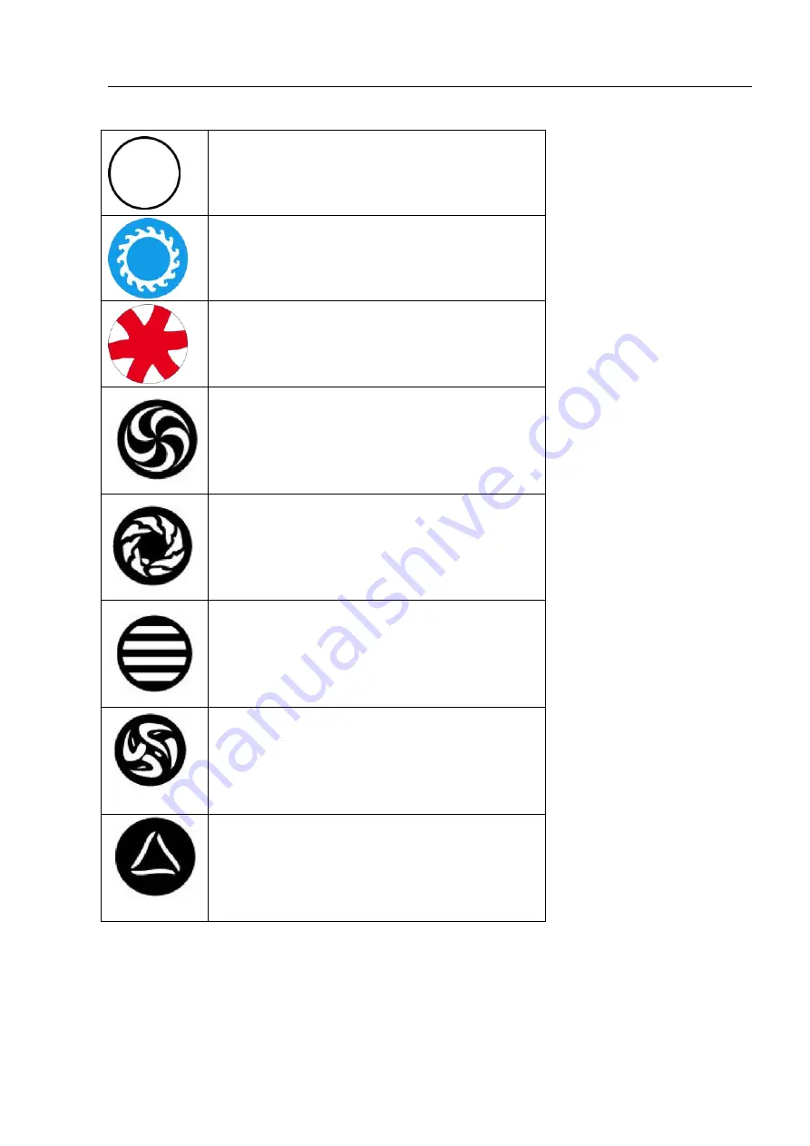 Event Lighting M1S190W User Manual Download Page 6