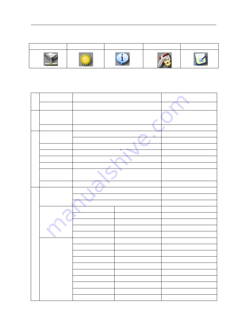 Event Lighting M1S190W User Manual Download Page 8