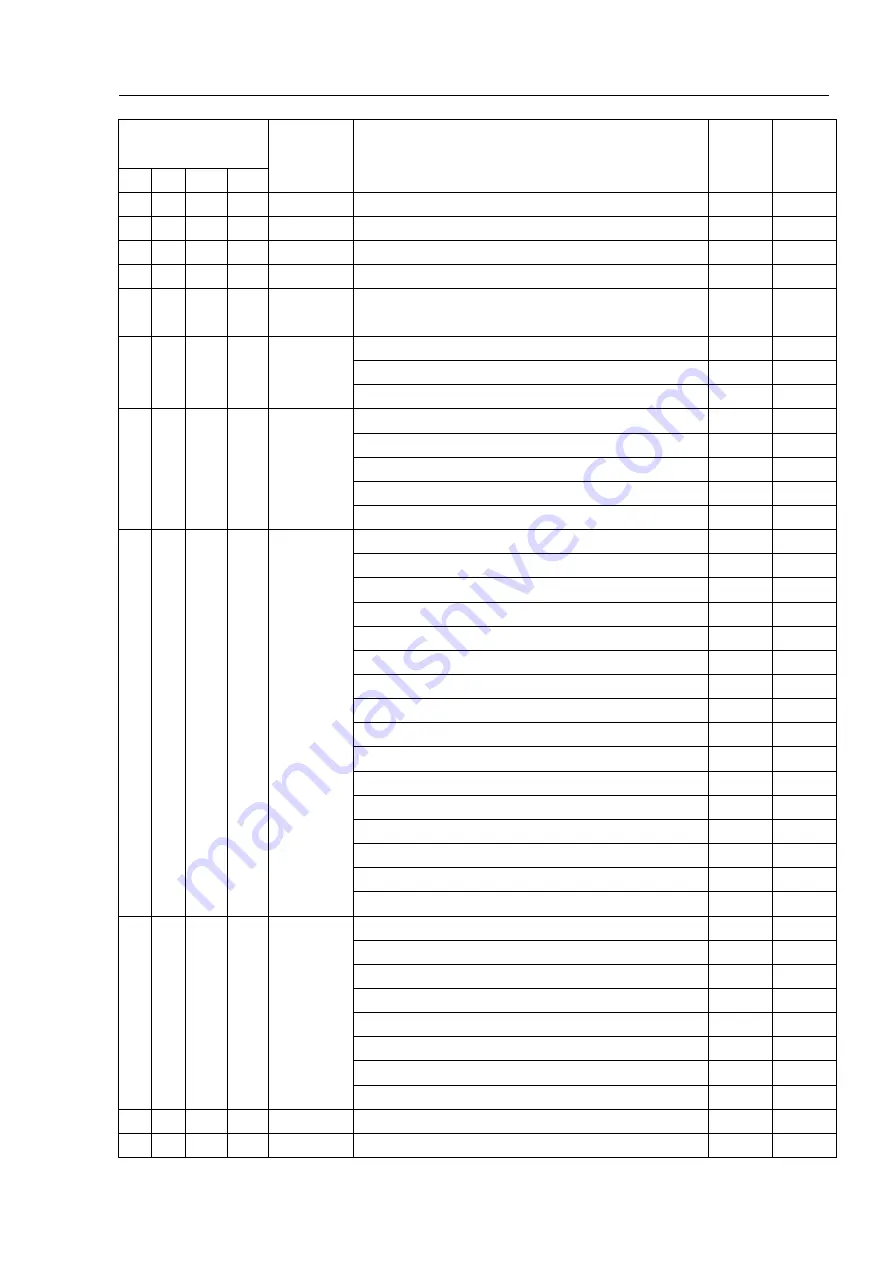 Event Lighting M1S190W User Manual Download Page 10