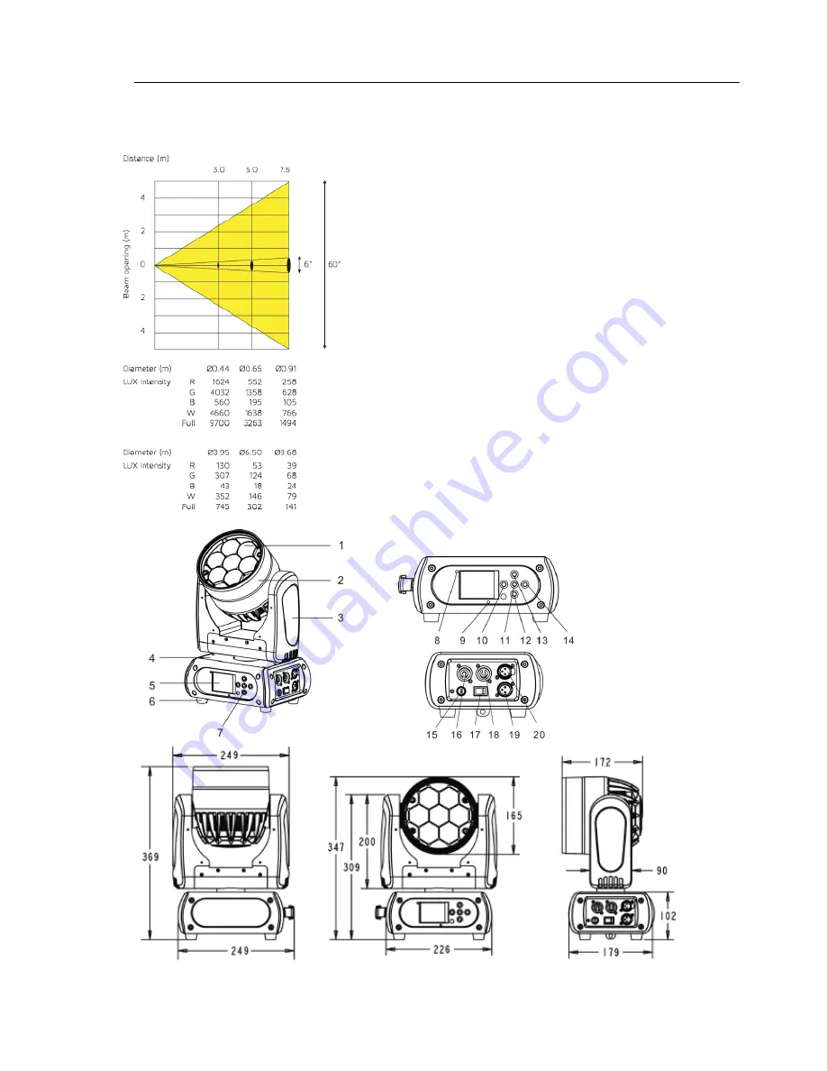 Event Lighting M7W15RGBW Скачать руководство пользователя страница 3