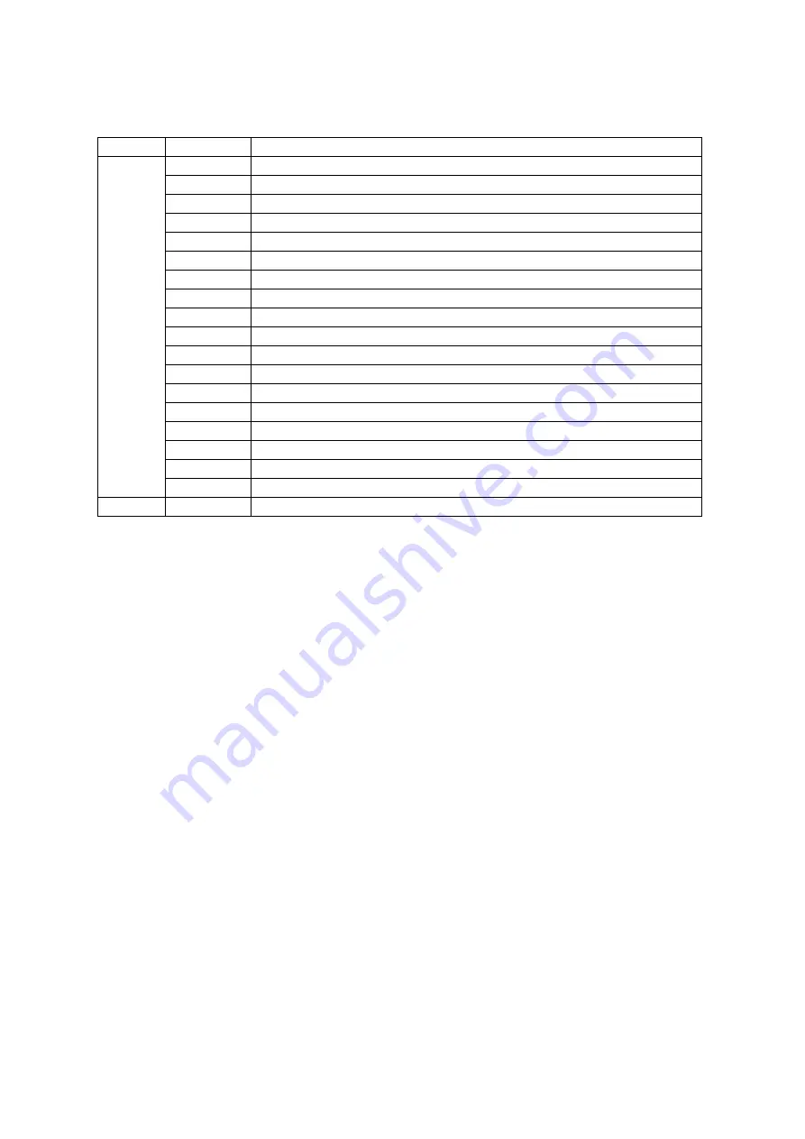 Event Lighting ORBIT2 User Manual Download Page 7