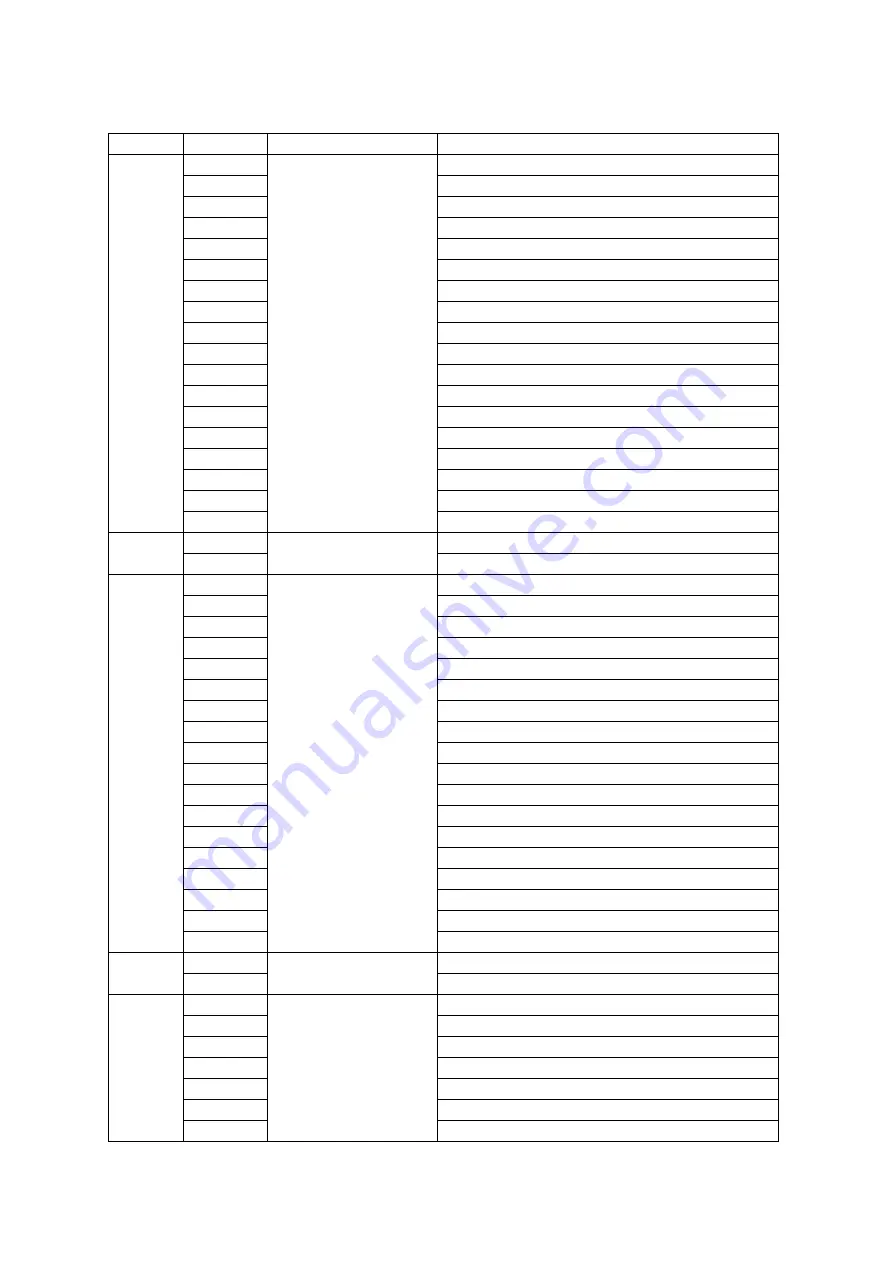 Event Lighting ORBIT2 User Manual Download Page 8