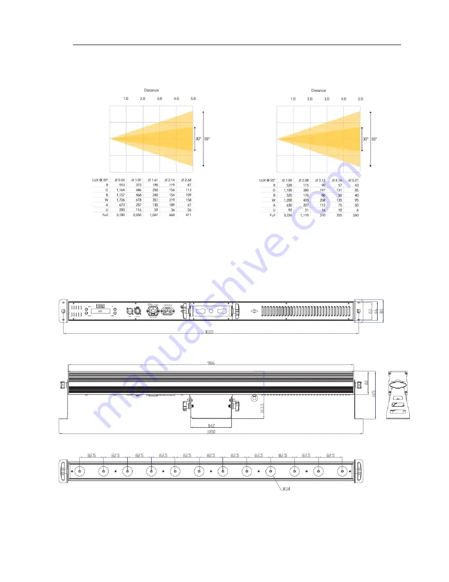 Event Lighting PIXBAR12x12 User Manual Download Page 4