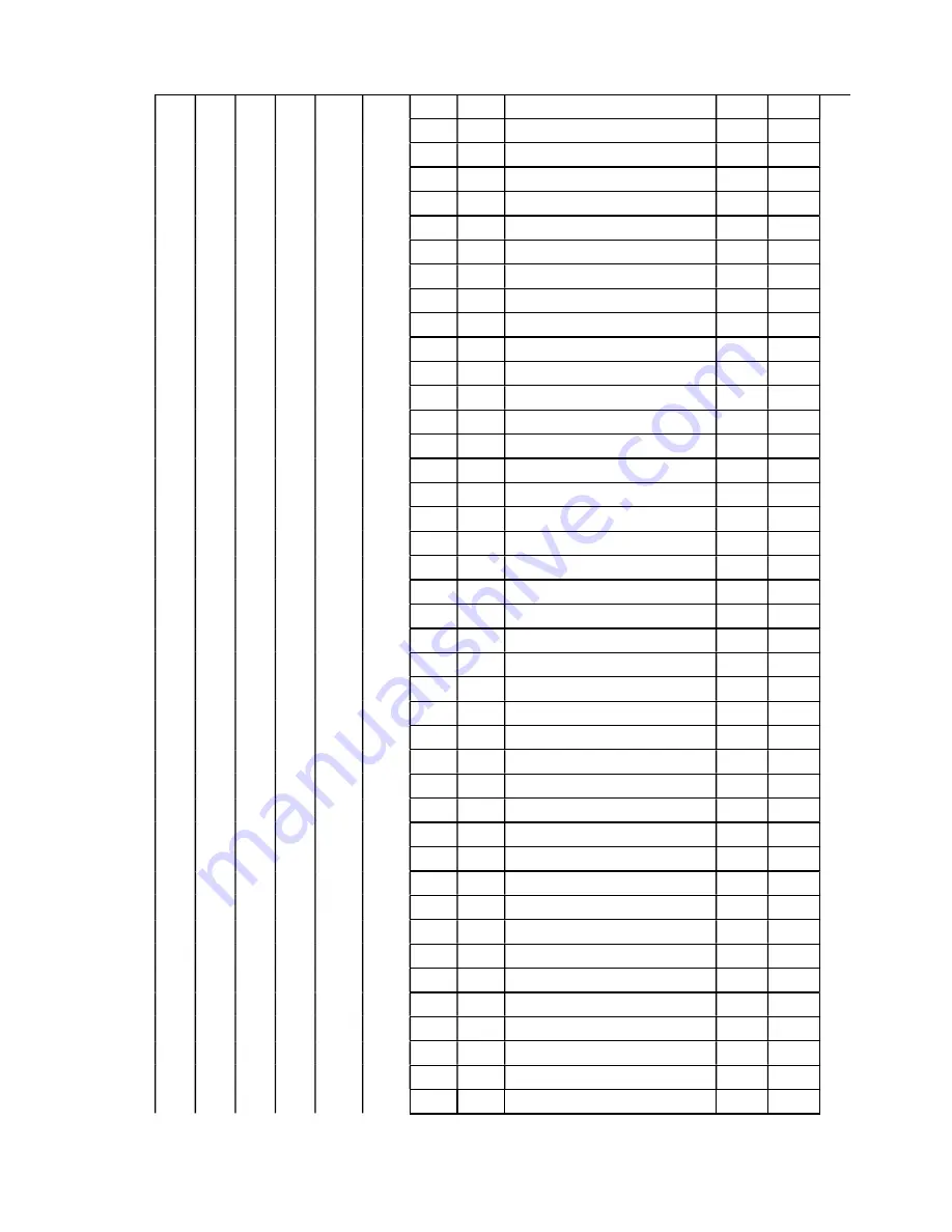 Event Lighting PIXBAR12x12 User Manual Download Page 10