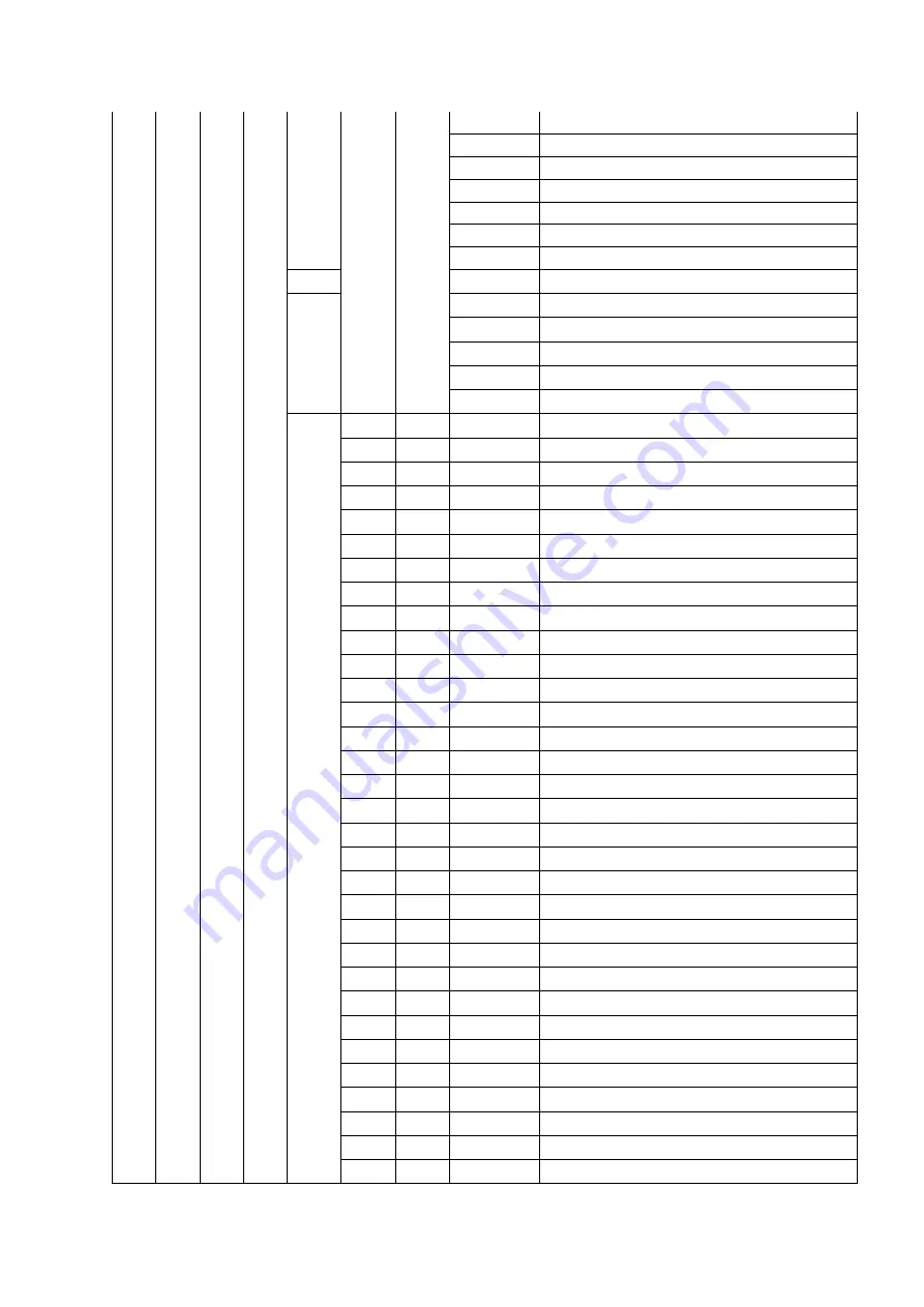 Event Lighting PIXBAR6x12 User Manual Download Page 9