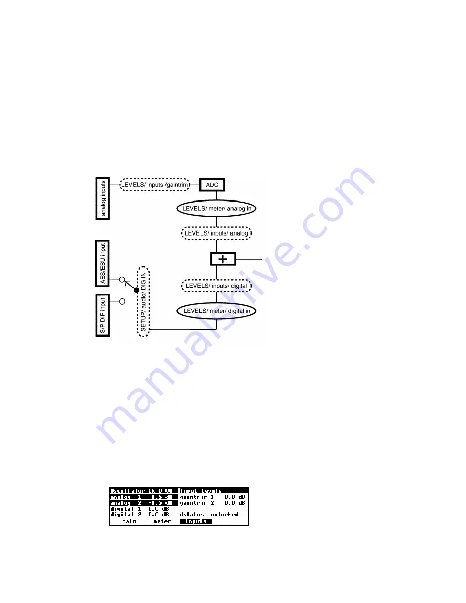 Eventide H7600 Operating Manual Download Page 46