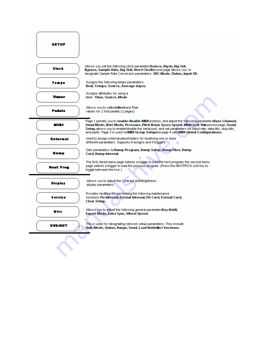 Eventide H7600 Operating Manual Download Page 139