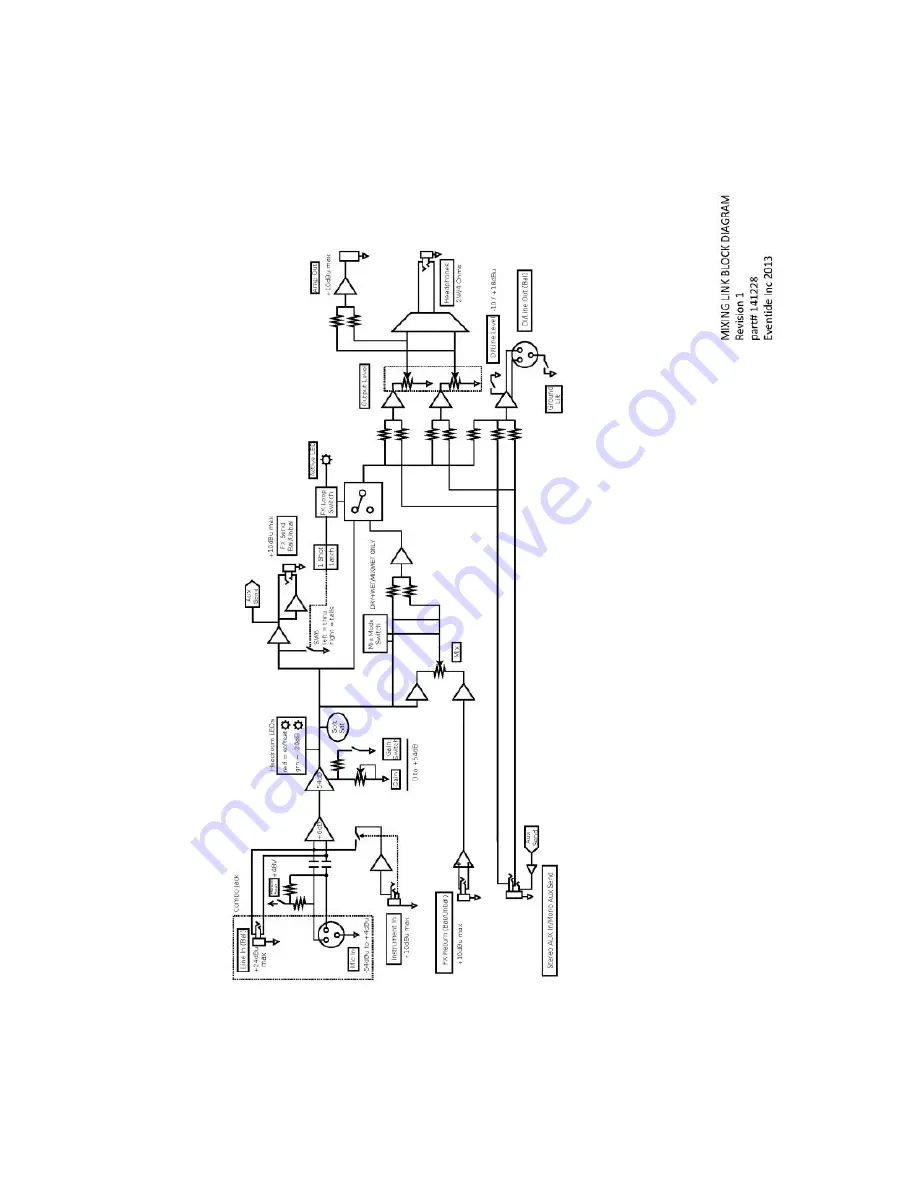Eventide Mixing Link Скачать руководство пользователя страница 14