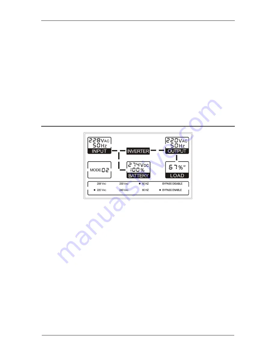 Ever POWERLINE 31 series Instruction Manual Download Page 19