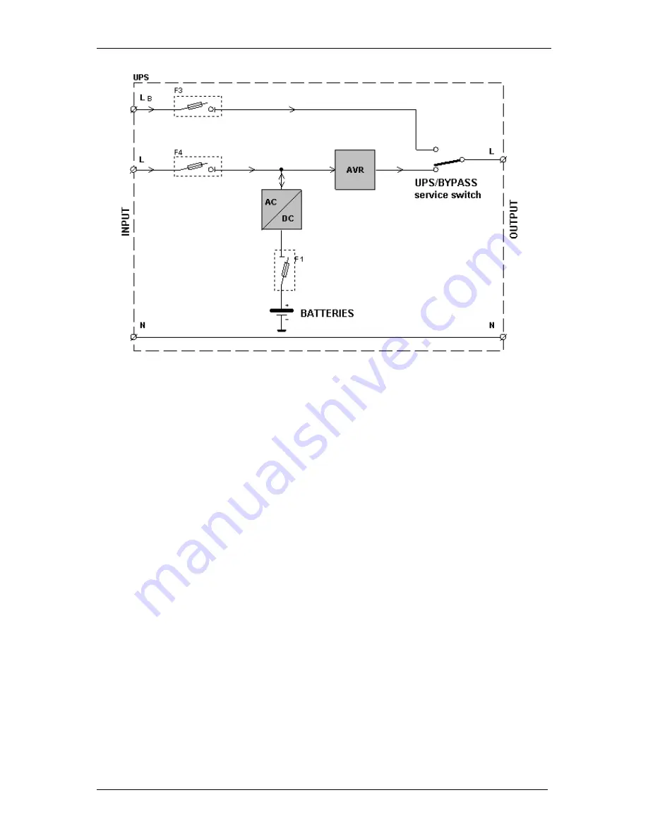 Ever SINLINE PRO 10000 Скачать руководство пользователя страница 5