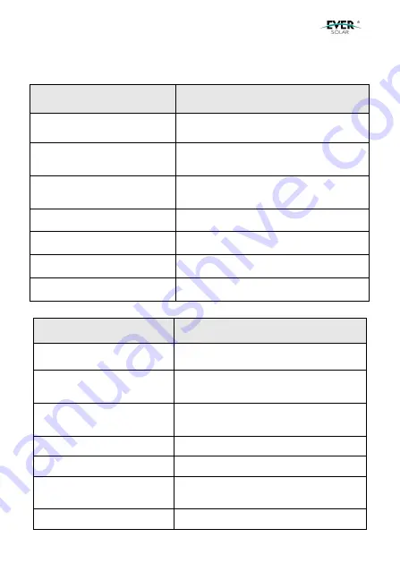 Ever Solar Eye User Manual Download Page 21