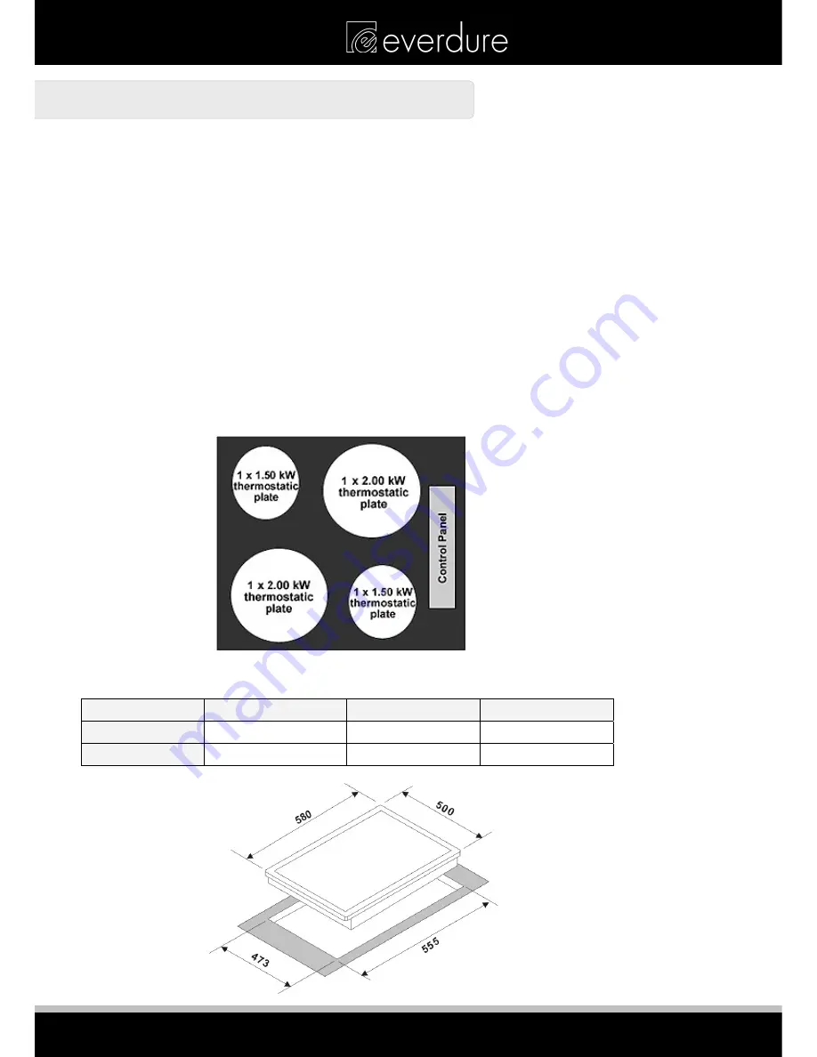 Everdure CBES61 Installation, Operation & Maintenance Instructions Manual Download Page 4