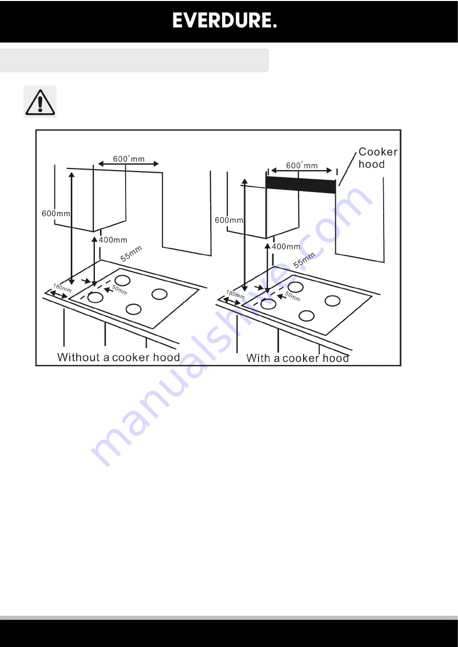 Everdure CBES611 Installation, Operation & Maintenance Instructions Manual Download Page 6