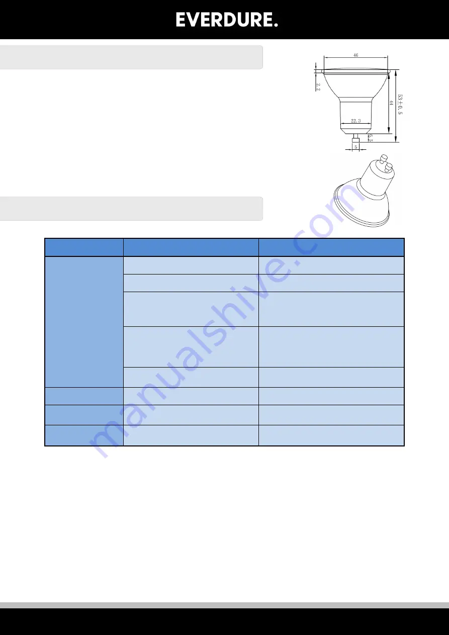 Everdure RBES632 Installation, Operation & Maintenance Instructions Manual Download Page 8