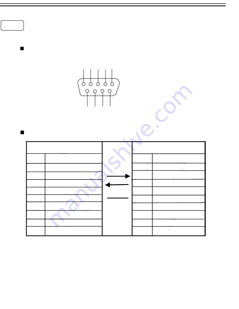 EverFocus DVR-100H Instruction Manual Download Page 47