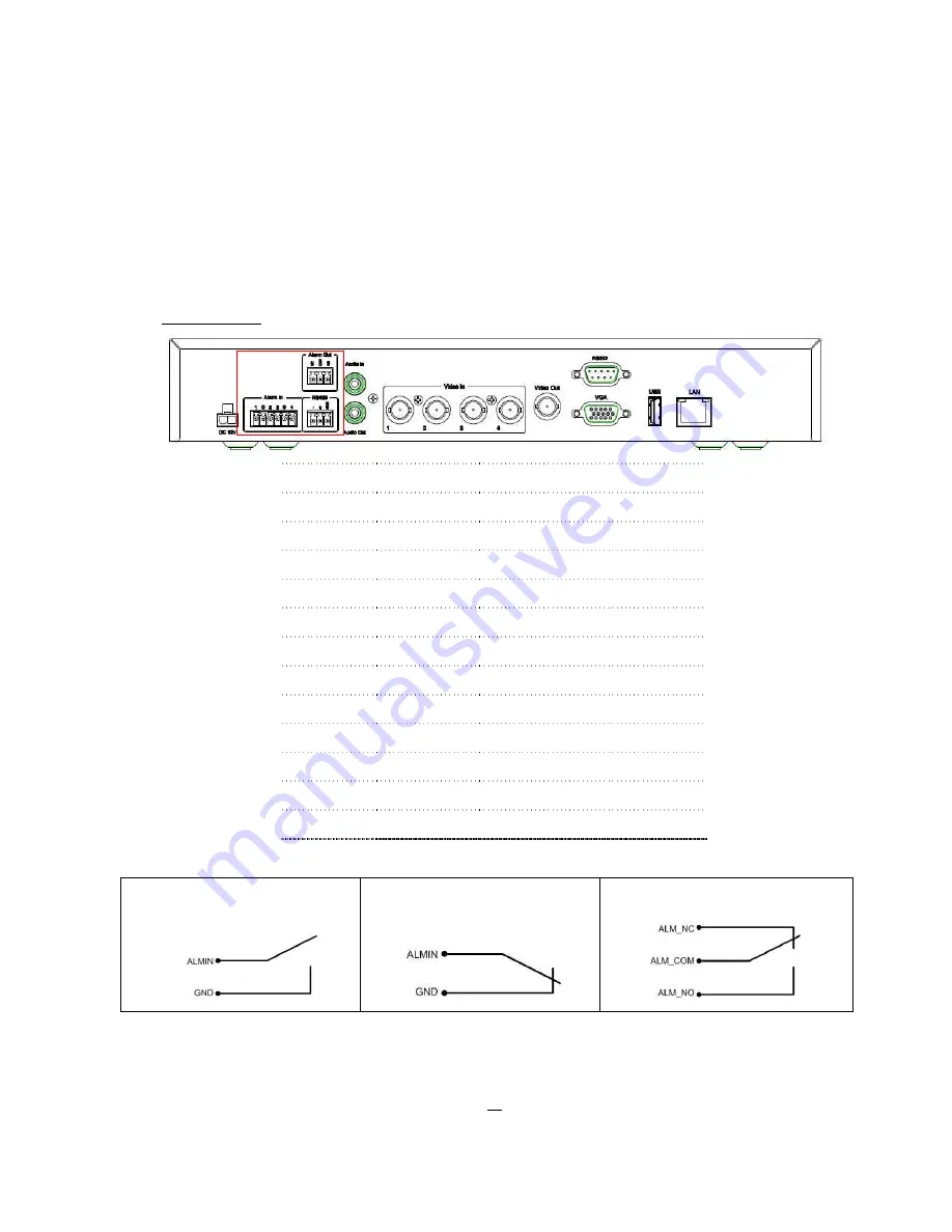 EverFocus ECOR 4 Скачать руководство пользователя страница 17