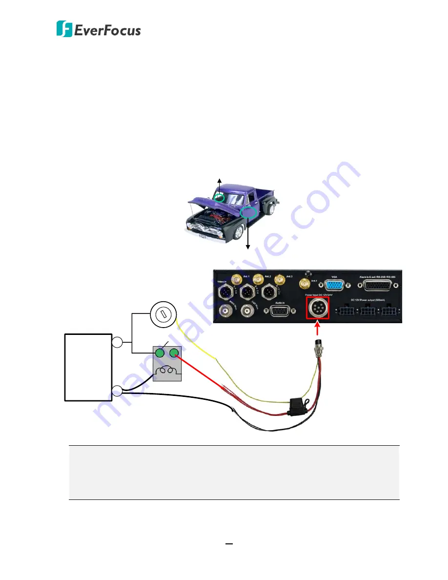 EverFocus EMV1200 HD User Manual Download Page 26