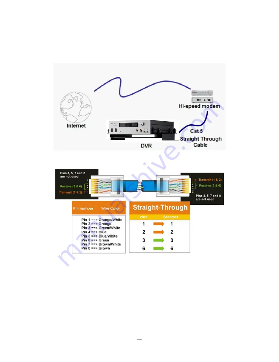 EverFocus EMV400 User Manual Download Page 99