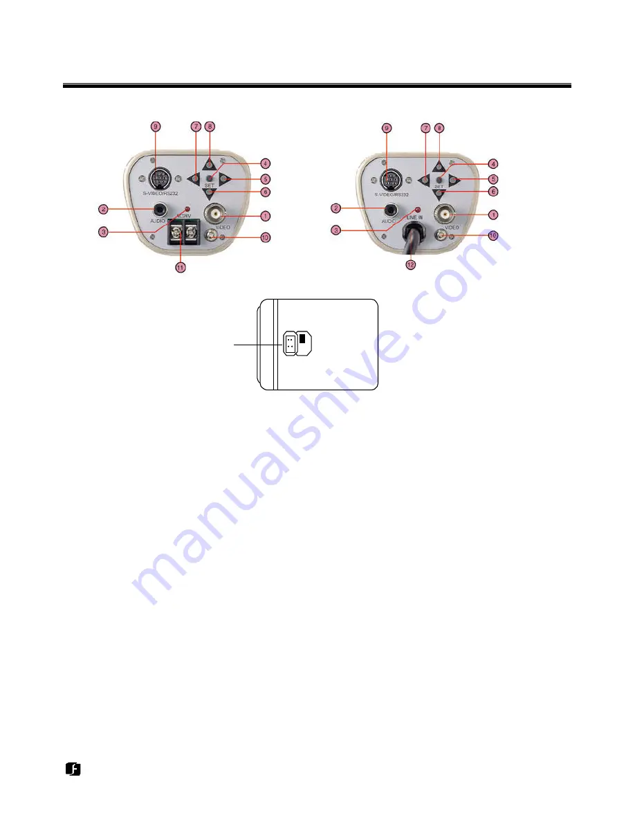 EverFocus EQ500 User'S Manual And Operation Instructions Download Page 7