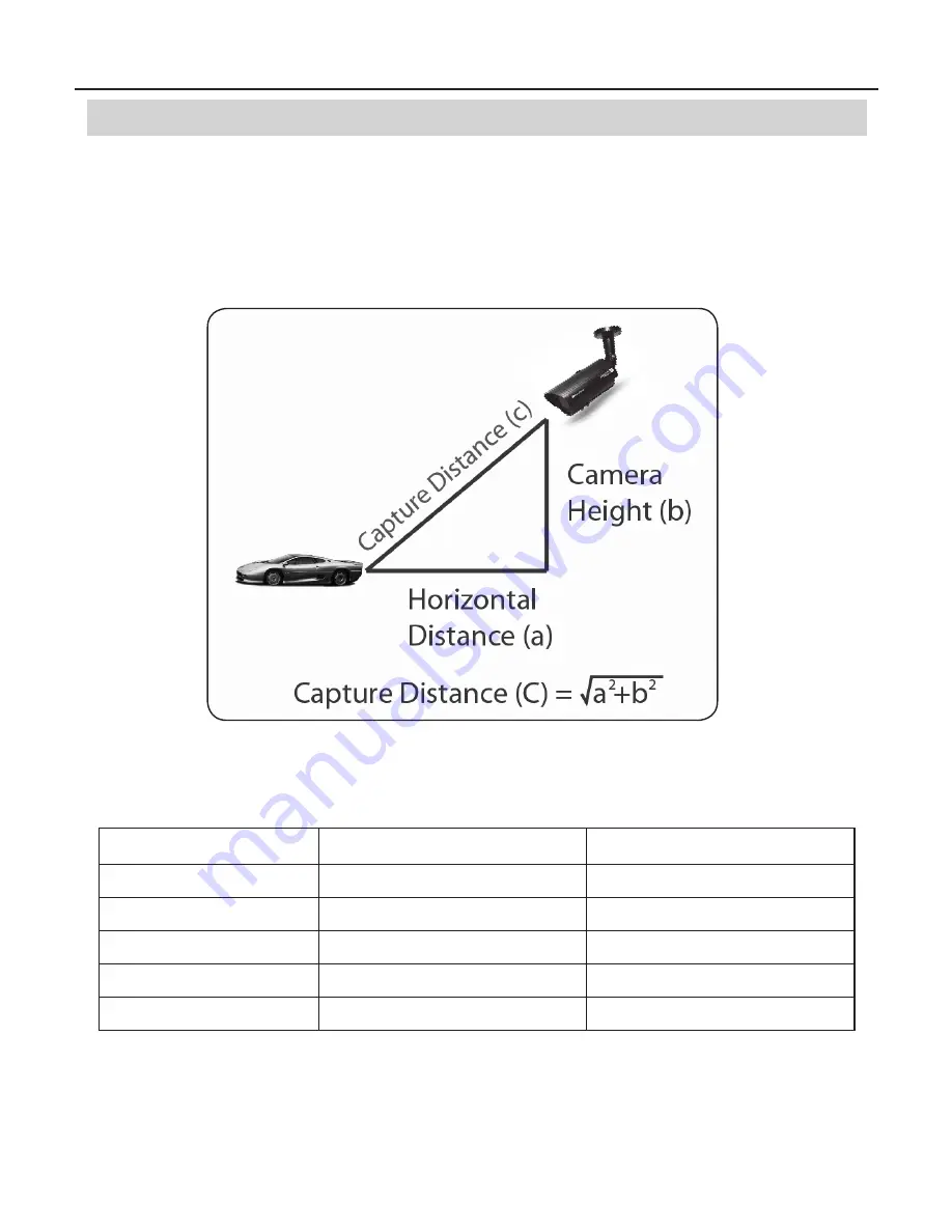 EverFocus EZ-PLATE-CAM Installation & Operation Manual Download Page 10