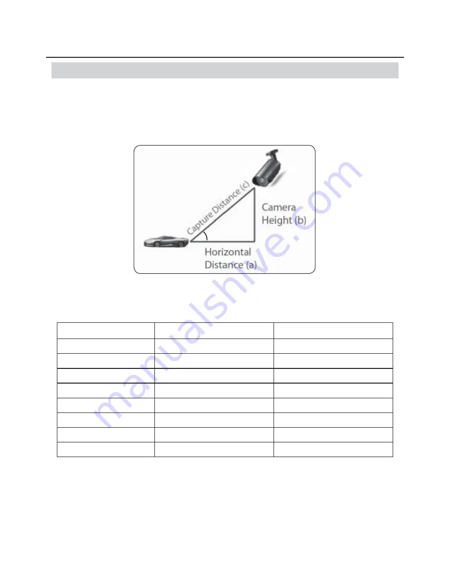 EverFocus EZ-PLATECAM2-002 Installation & Operation Manual Download Page 10