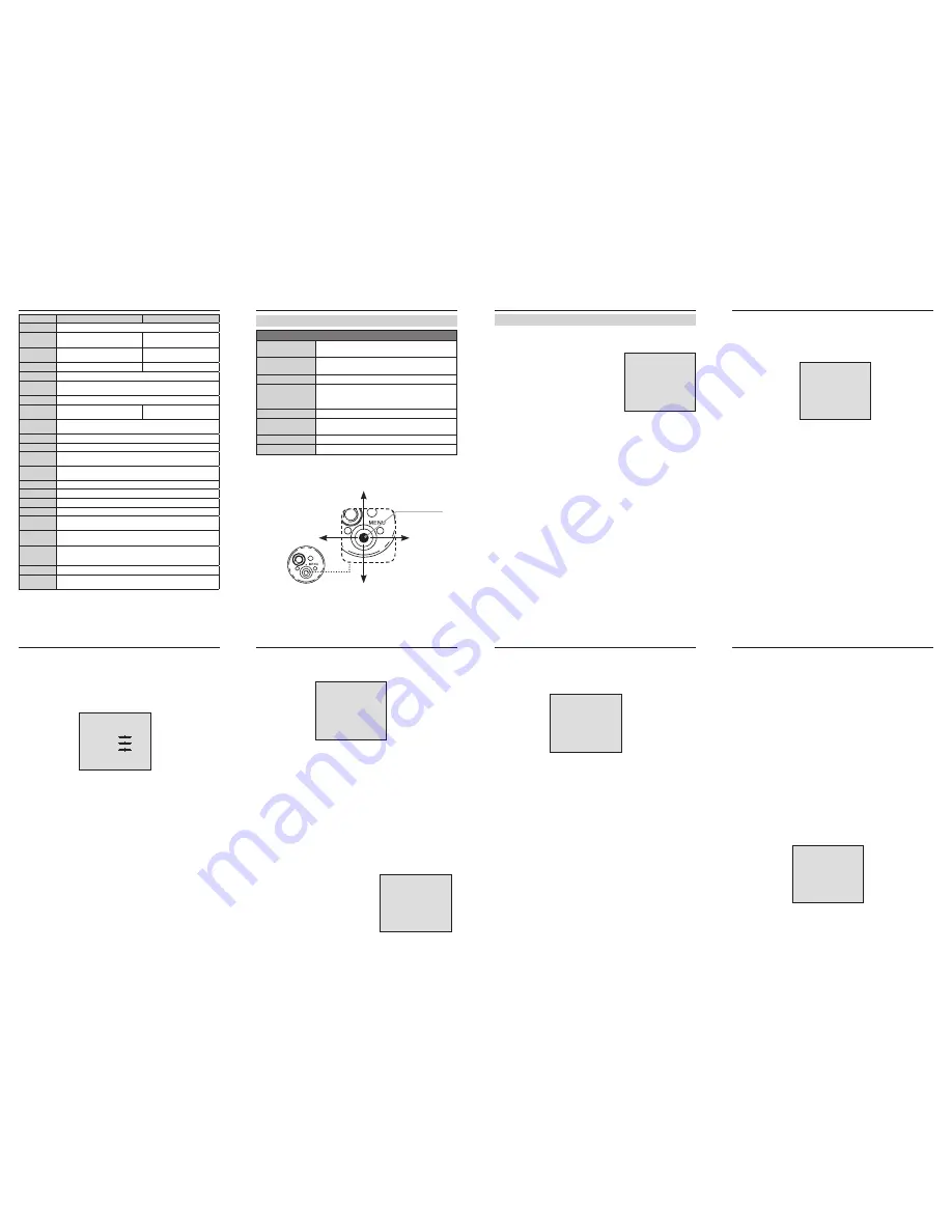 EverFocus EZ600/B Operation Manual Download Page 2