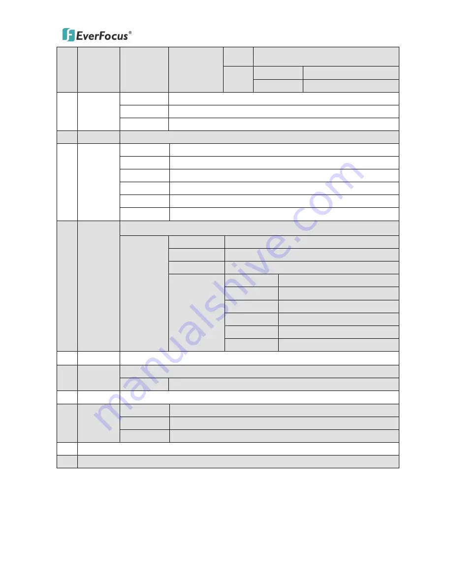 EverFocus EZ655p User Manual Download Page 23