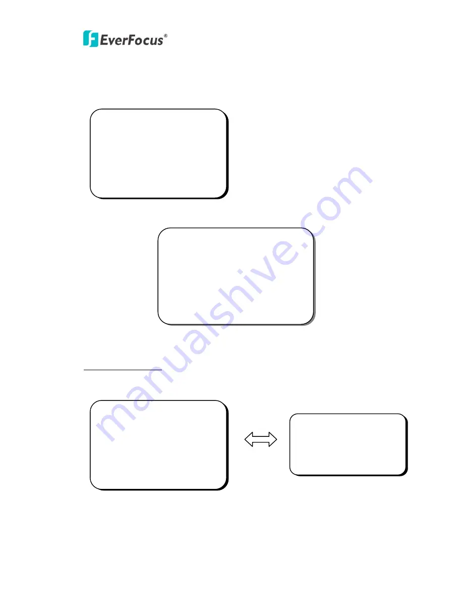 EverFocus NeVio EAN850A User Manual Download Page 34