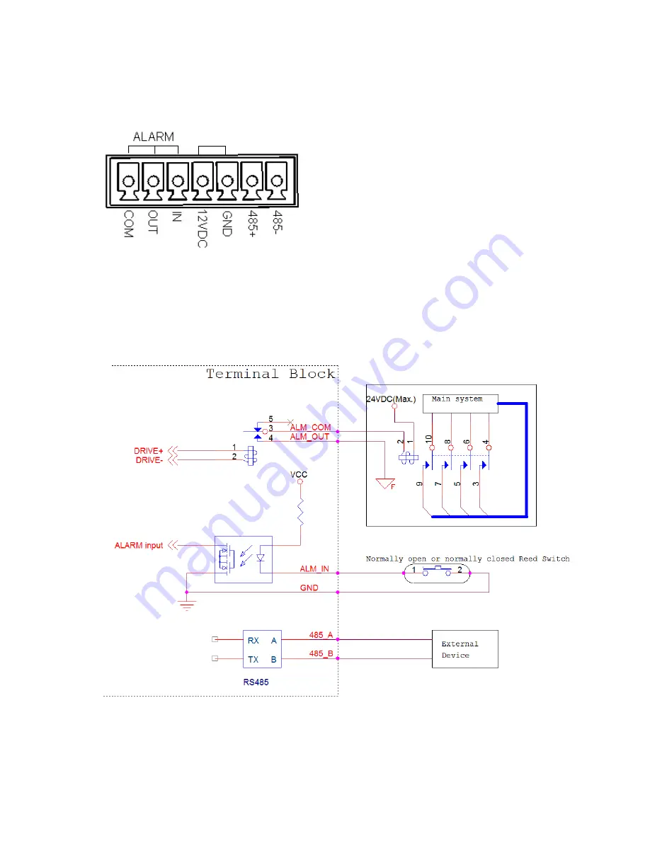 EverFocus NeVio EZN850 Installation Manual Download Page 8