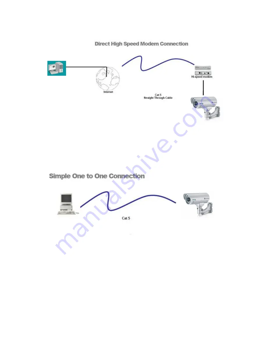 EverFocus NeVio EZN850 Installation Manual Download Page 22