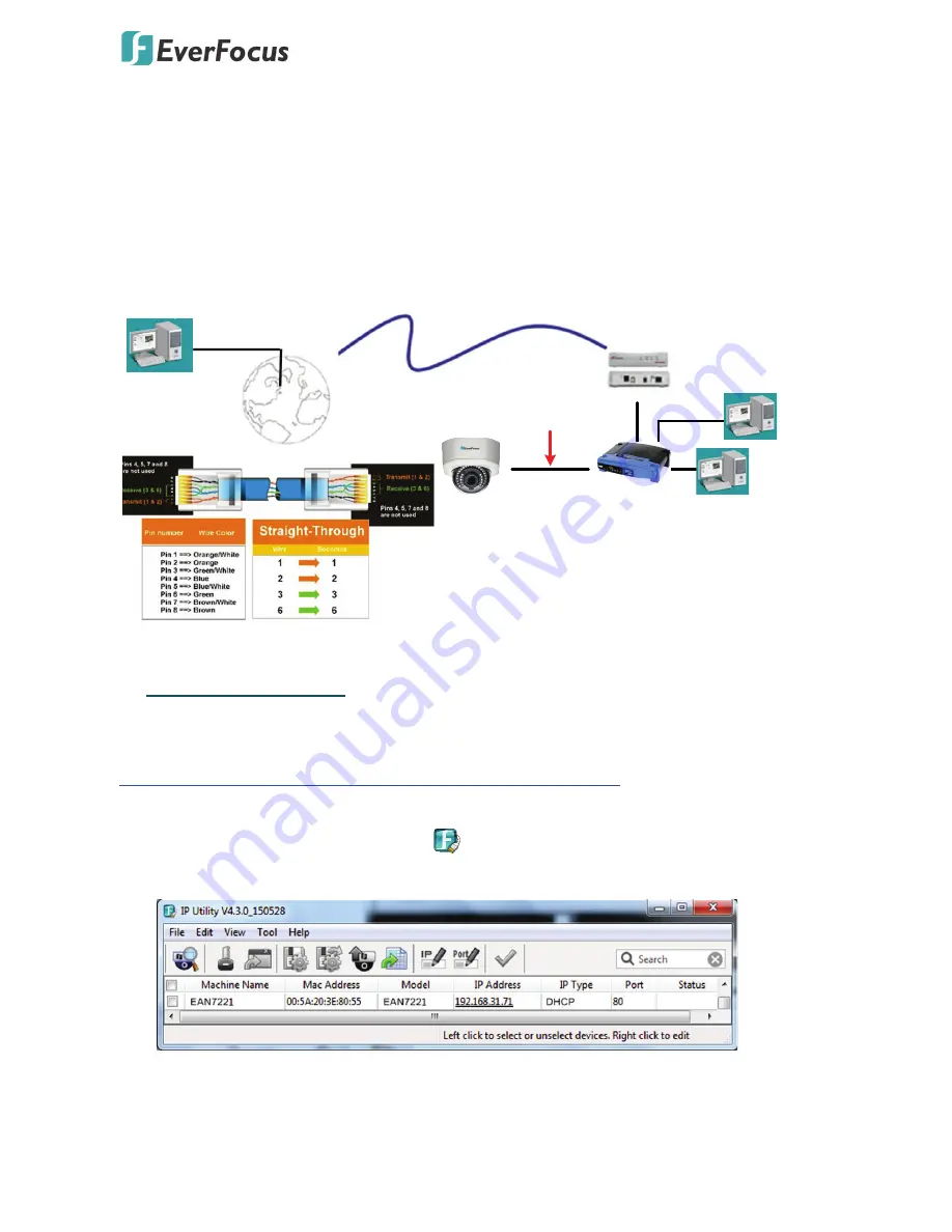 EverFocus POLESTAR EHN7221 Quick Installation Manual Download Page 18