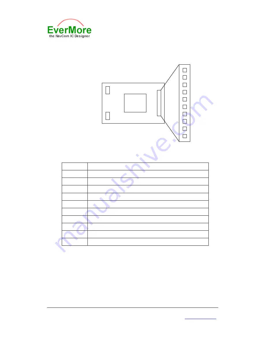 EverMore GM-X205 User Manual Download Page 9